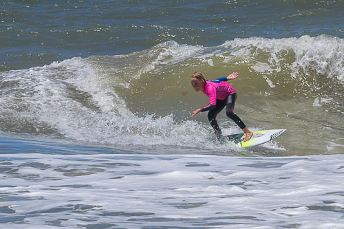 Noosa Board Riders